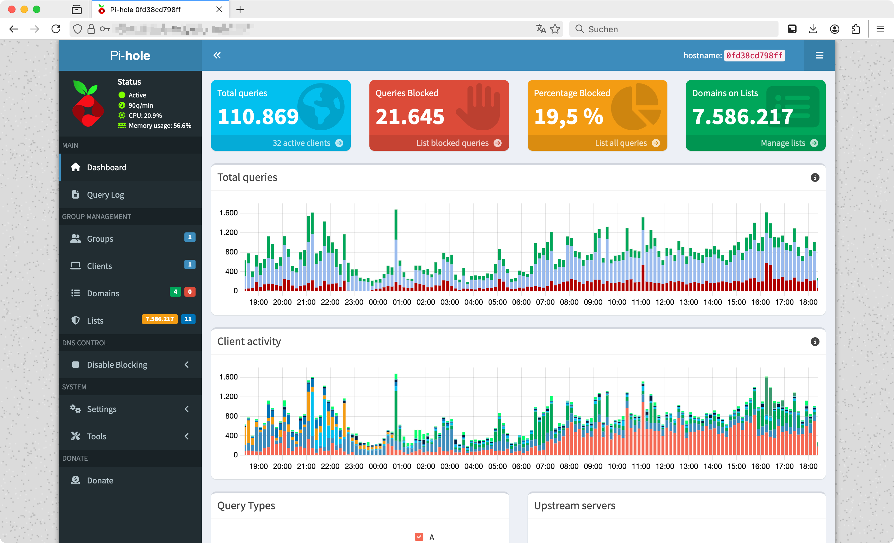 Mein Pi-hole-Dashboard